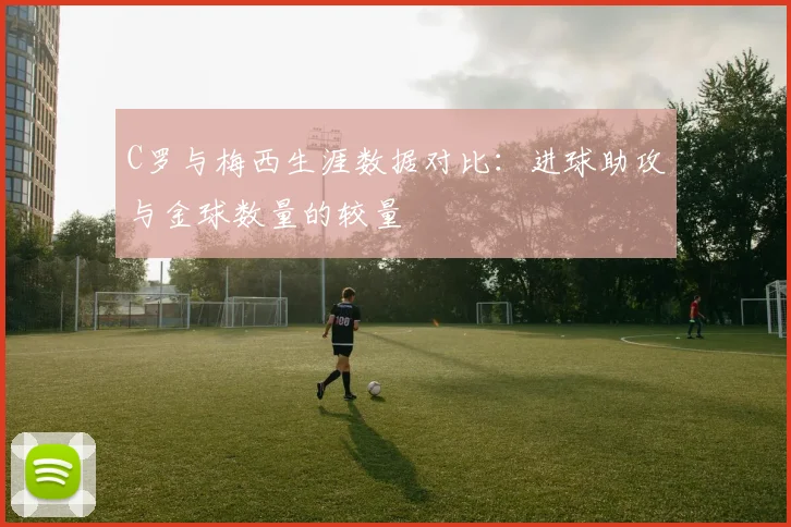 C罗与梅西生涯数据对比：进球助攻与金球数量的较量