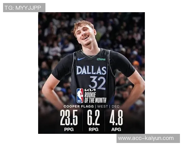 克莱鼓励弗拉格新秀赛季大胆尝试放开打球无需担心责任承担